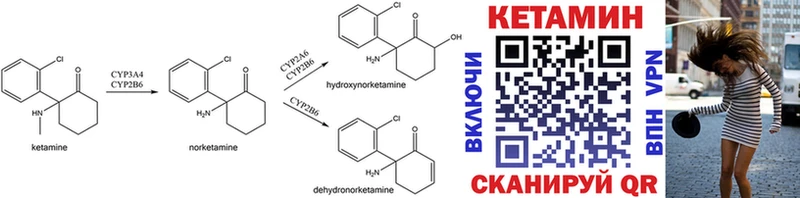 даркнет сайт hydra tor КЕТАМИН ketamine Истра